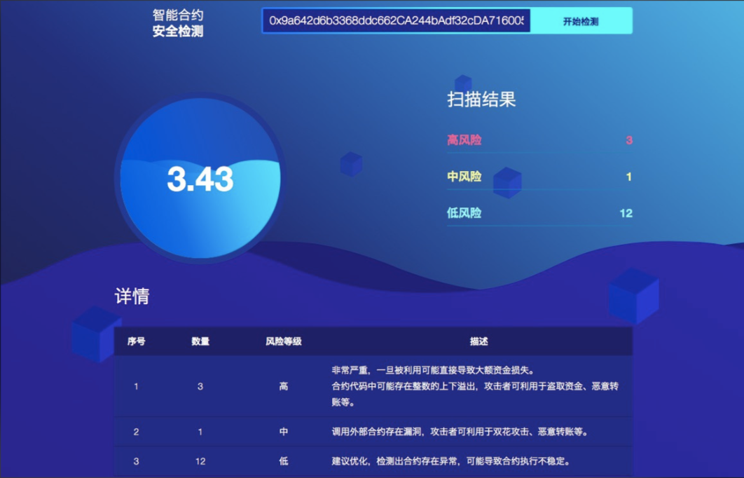 OKB交易门户平台界面展示
